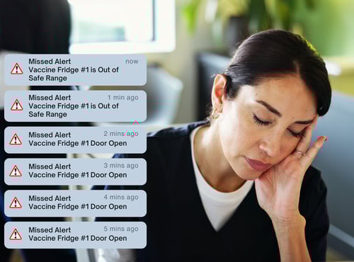 Alarm Fatigue Blog Graphic