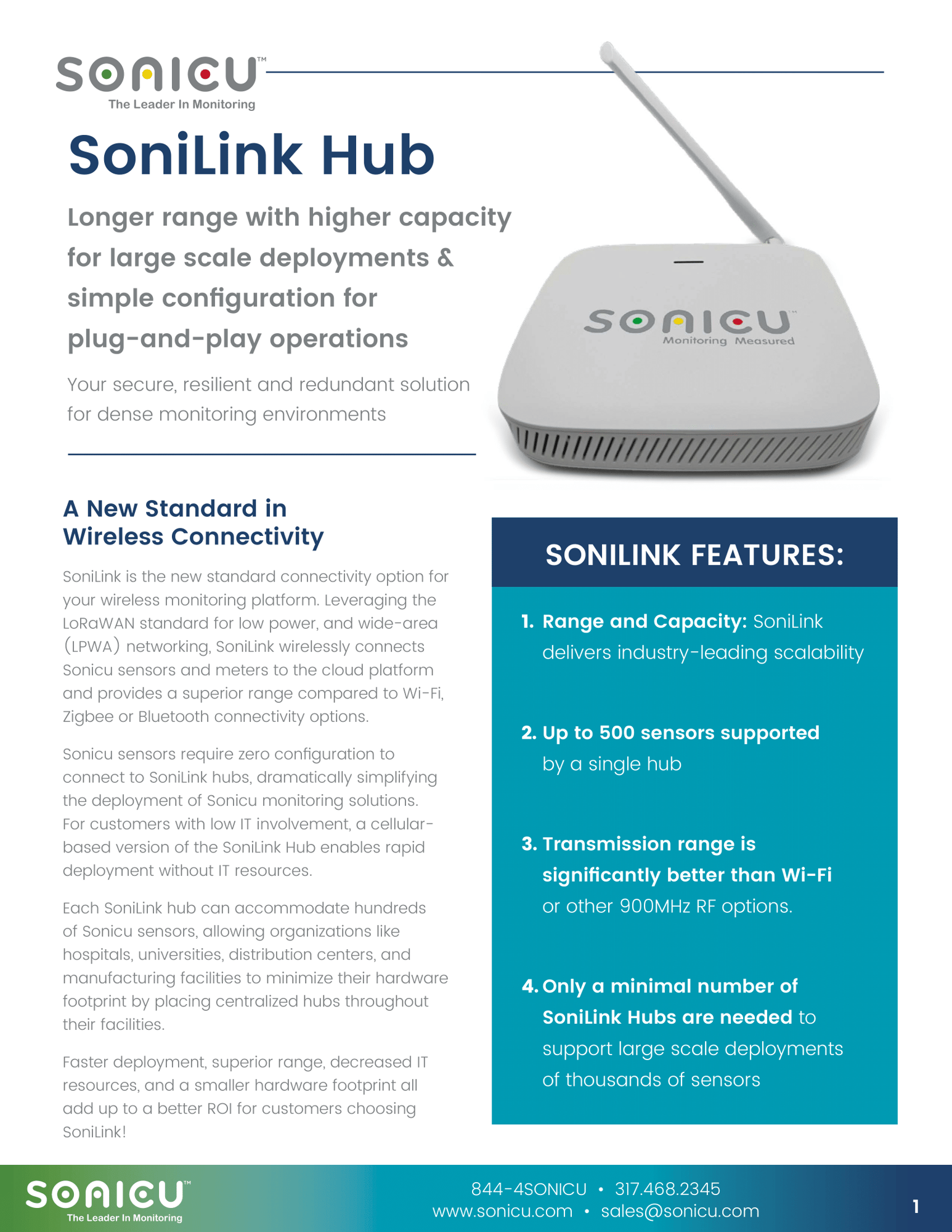 Sonilink Hub 2024 B-1