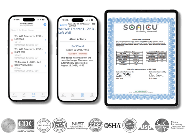 Stay Ahead of Compliance and Downtime (1)