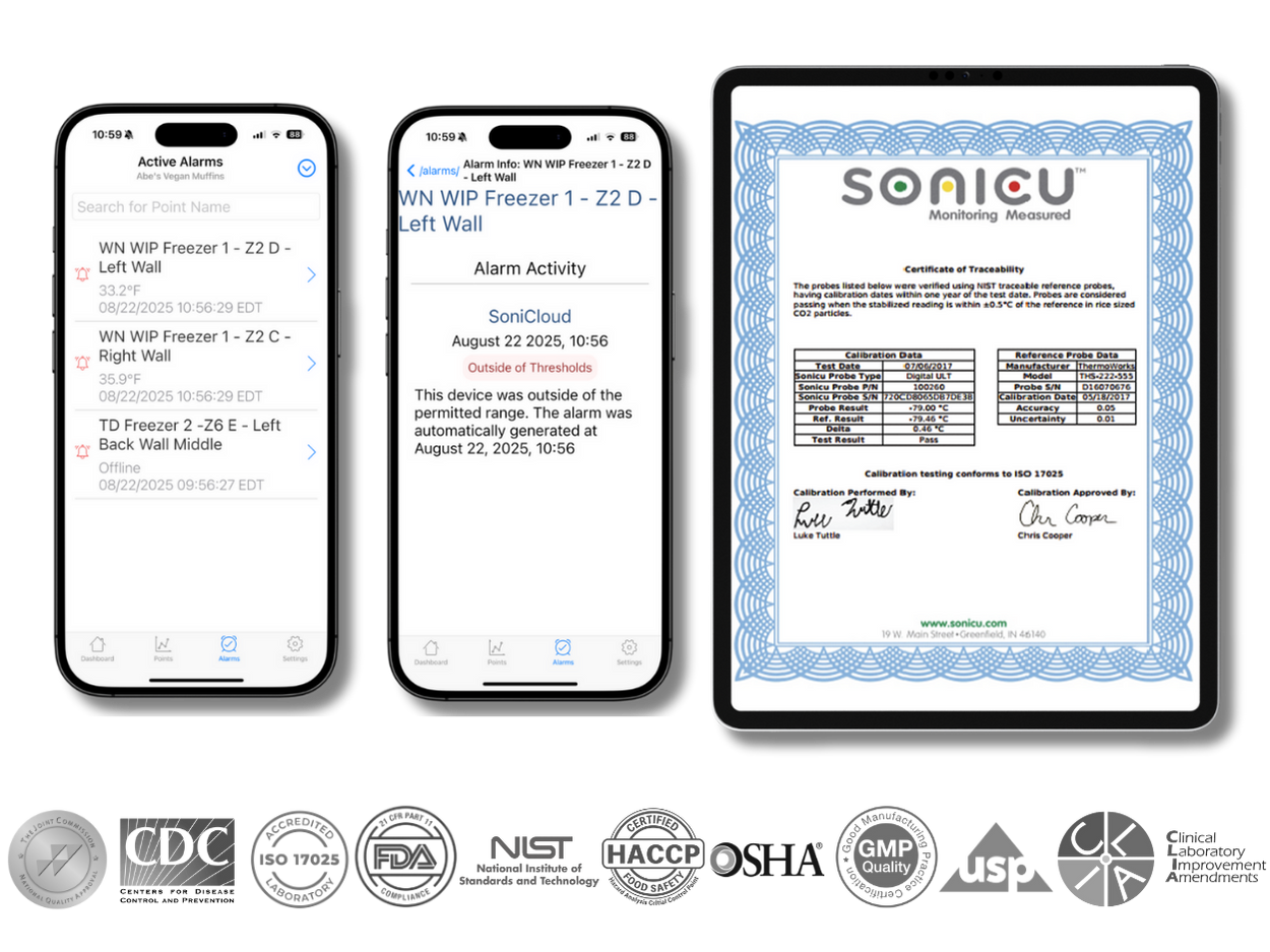 Stay Ahead of Compliance and Downtime (1)