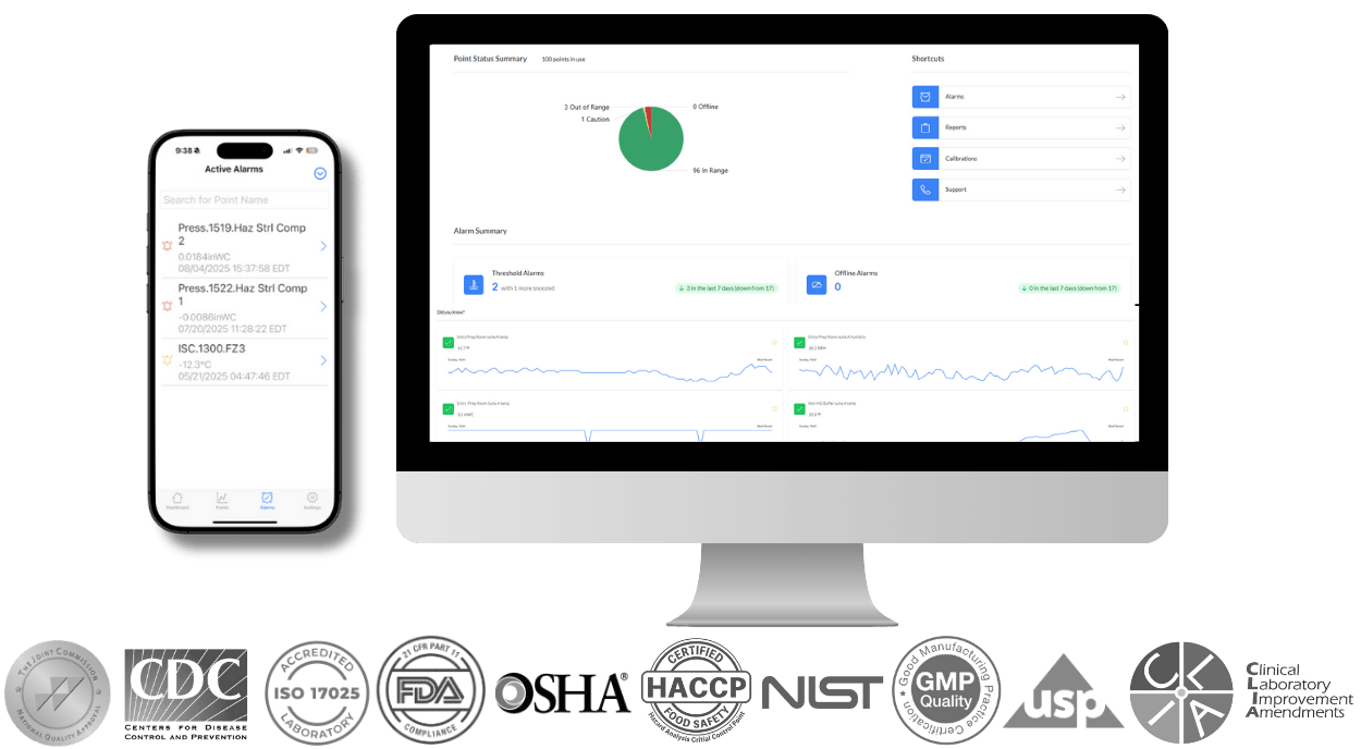 Audit Ready Reporting - With Logos Grey (1)