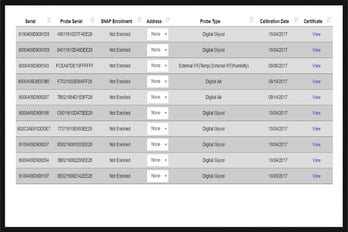 Calibration-report-900x600
