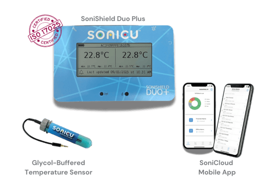 DUO Plus Hardware With Buffer