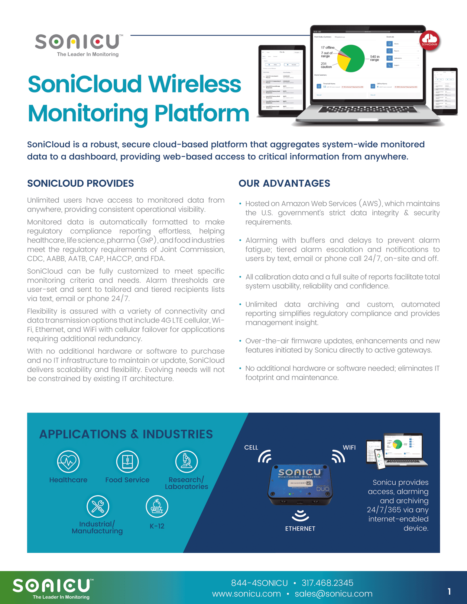 DataSheet_SoniCloud_Monitoring_Platform-1
