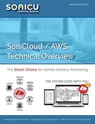 SoniCloud-Technical-Overview-thumb