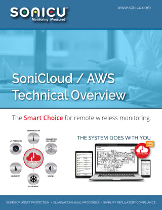 SoniCloud-Technical-Overview-thumb