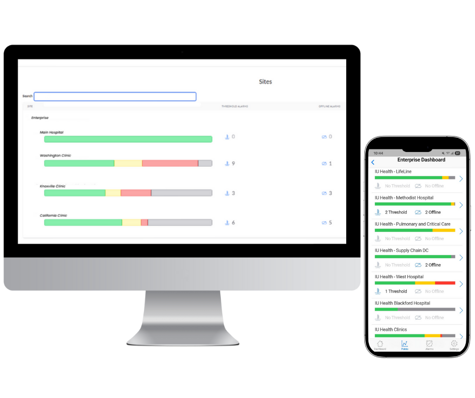 Enterprise_View_On_Desktop_and_Phone