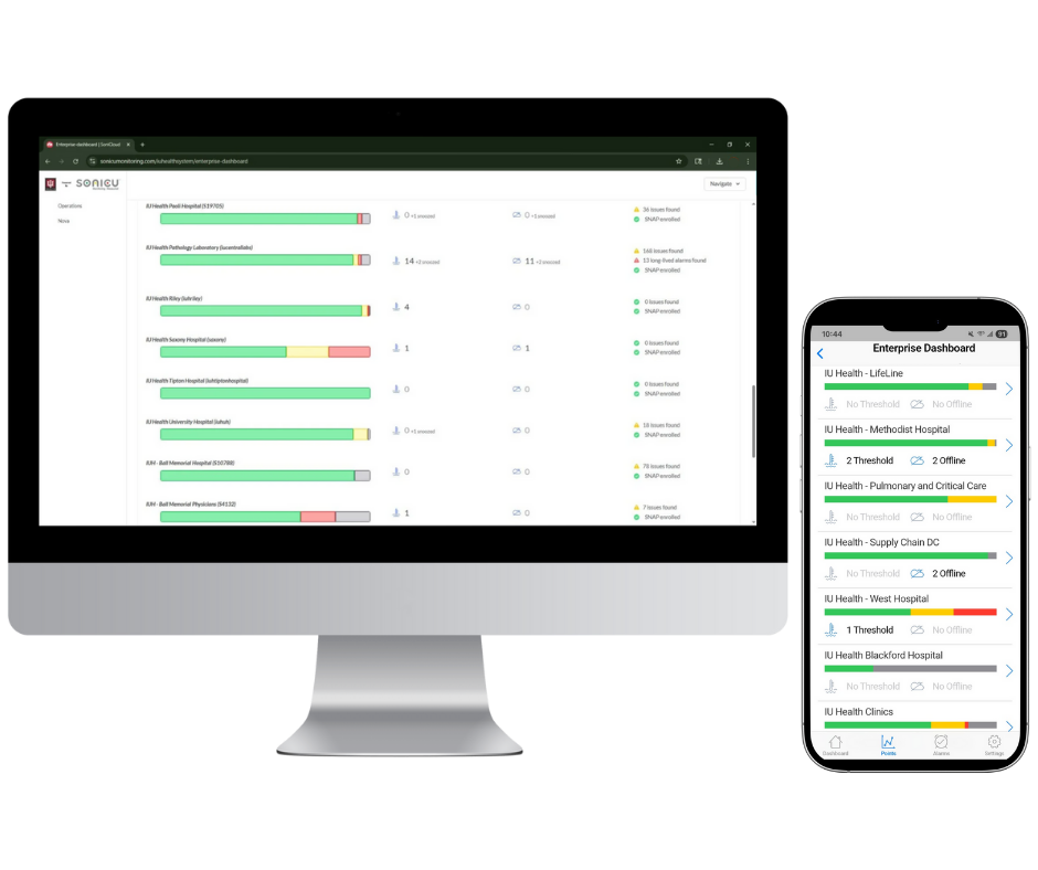 Healthcare_Enterprise_View_On_Desktop_and_Phone