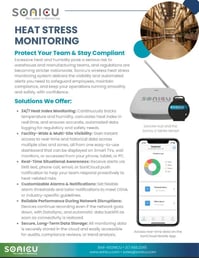 Heat Stress Monitoring Cover