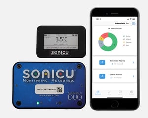 duo-display-mobile app