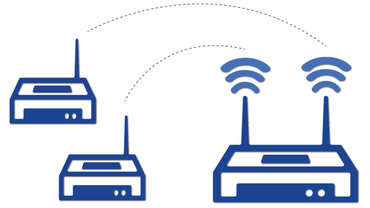 Remote Temperature Monitoring without Internet