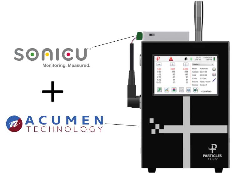Particle Counting + Logos Lined