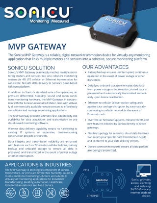 MVP-Gateway-mesh-transmission-device-thumb