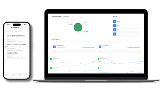 Centralized Dashboard Documentation