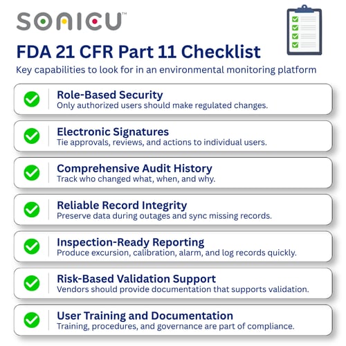 FDA 21 CFR Part 11 Checklist Key capabilities to look for in an environmental monitoring platform Role-Based Security Only authorized users should make regulated changes. Electronic Signatures Tie