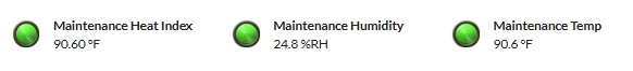 Heat_Stress_Index_Points_in_SoniCloud