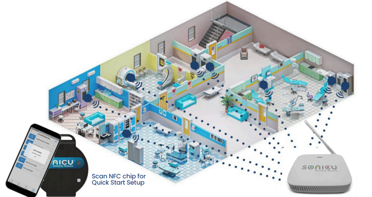 s-series-hub-infographic-in-healthcare-setting