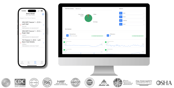 Compliance Trust Bar with Desktop (1)
