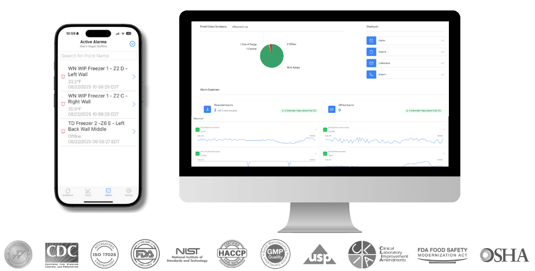 Compliance Trust Bar with Desktop (1)