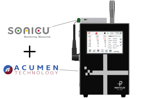 Particle Counting + Logos Lined