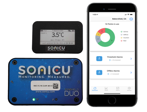 Sonicu Product App Display Meter