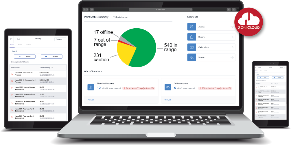 Product sonicloud-dashboard-devices-2-2021--2