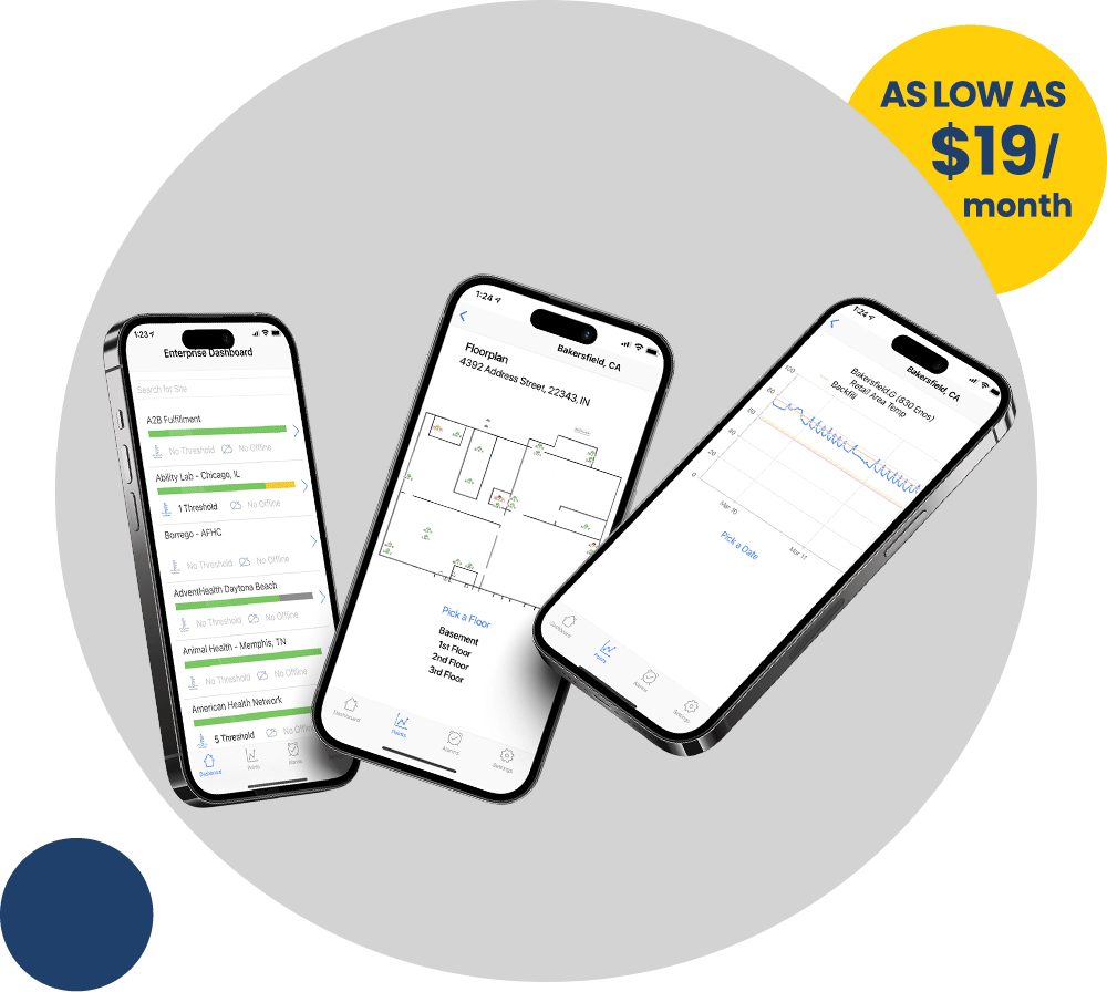 Cloud-based Indoor Air Quality Monitoring