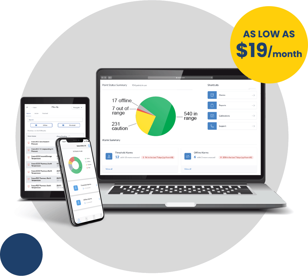 Cold Chain Monitoring Dashboard Cold Chain Monitoring Dashboard