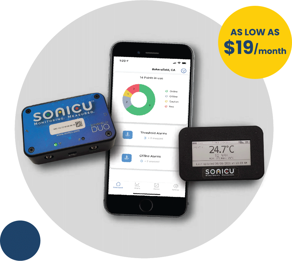 Occupancy Tracking System