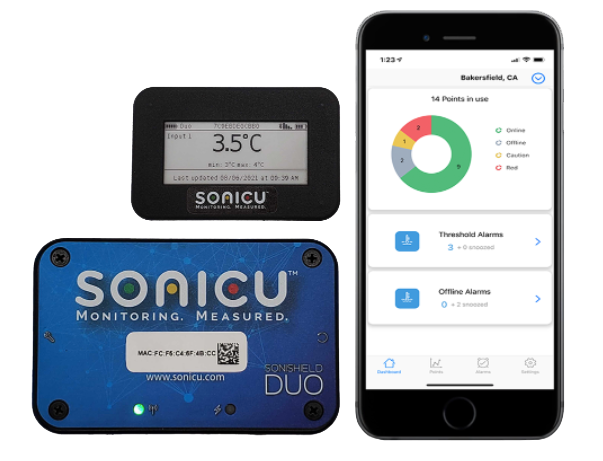 A Guide to Hospital Temperature Monitoring Systems