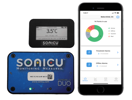 Temperature Monitoring System