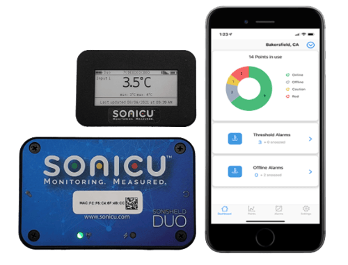 Sonicu Product App Display Meterair pressure monitoring solution for hospital, pharmacies and other facilities