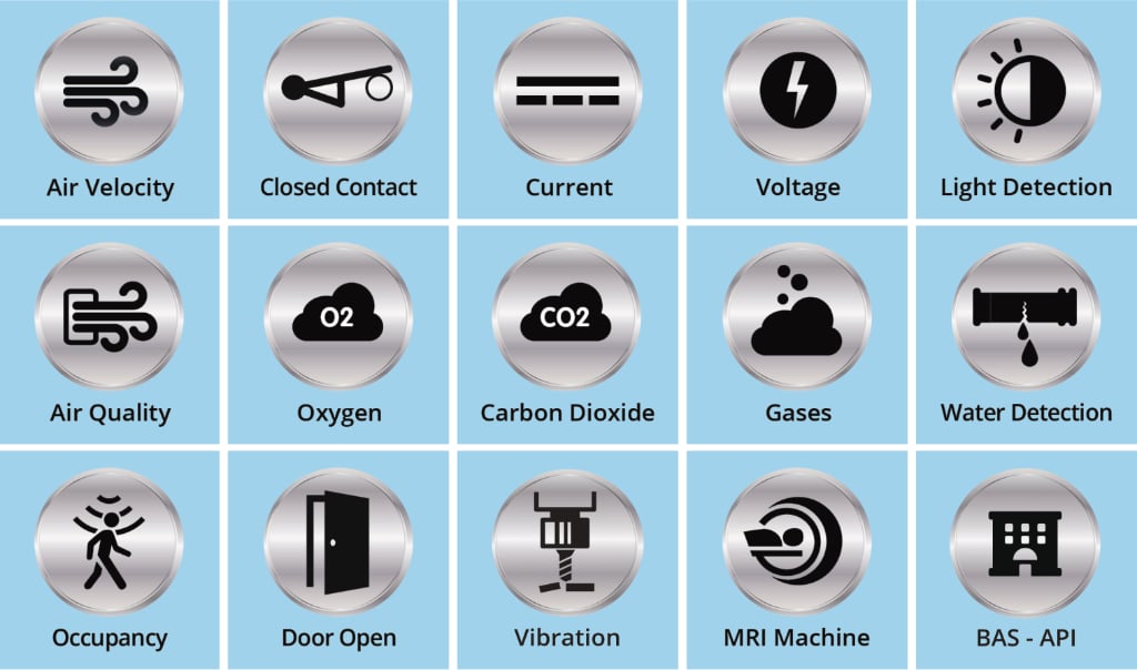 SMART-IoT-icons-group1024