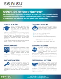 Sonicu CustomerSUpport Datasheet Thumb 