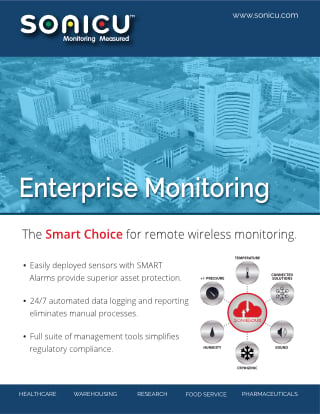 Sonicu-enterprise-monitoring-thumb