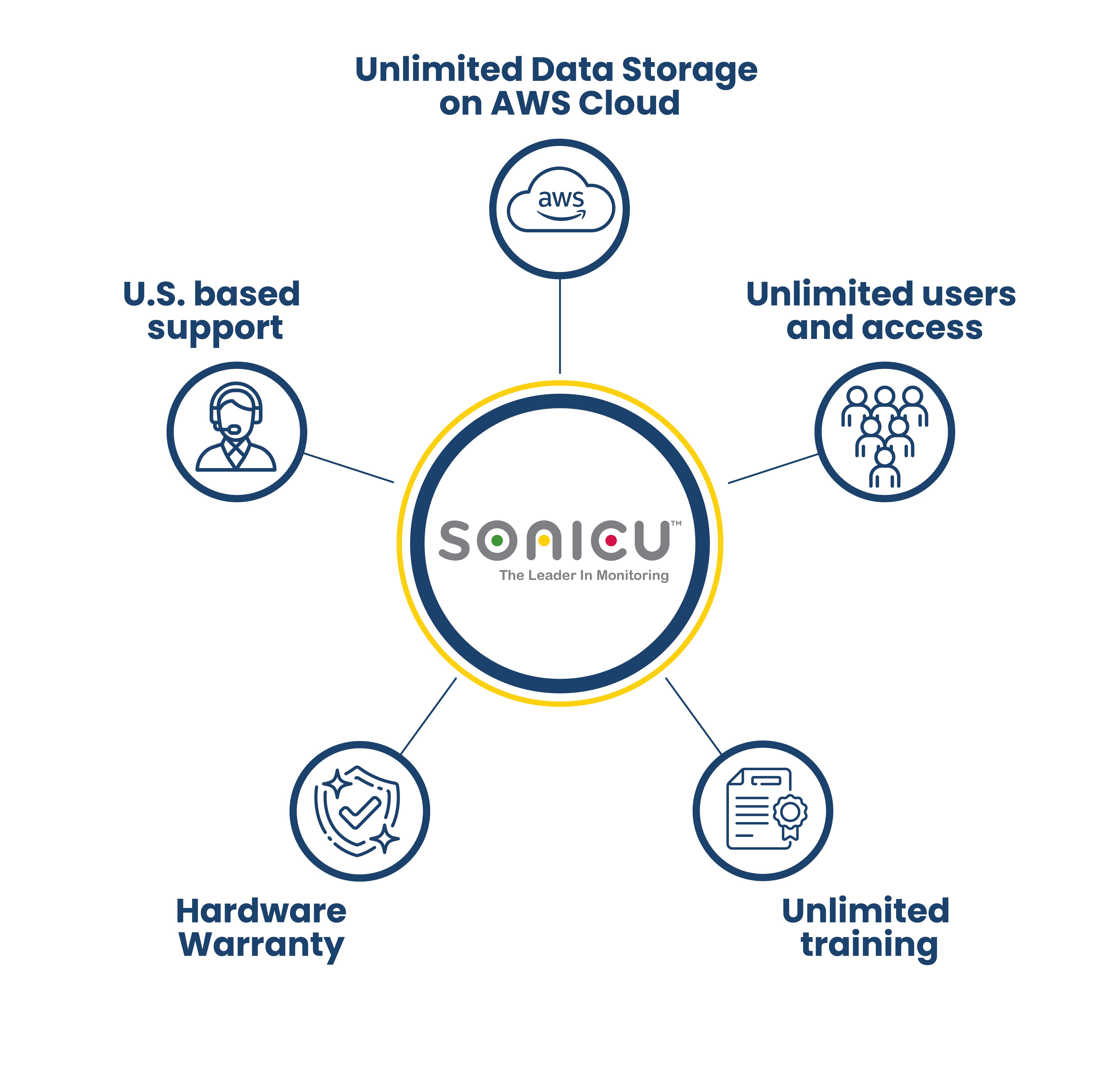 Positive and Negative Pressure Rooms 101 All You Need to Know
