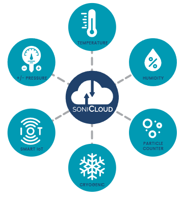 VitalCare Graphic