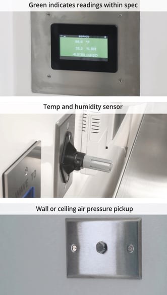 Temperature and Humidity Monitor for Cleanroom: Is It Accurate?