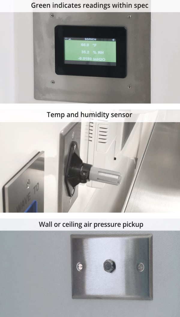 Clean Room Monitoring Kits | Sonicu