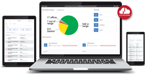 sonicloud-dashboard-devices-2-2021-web