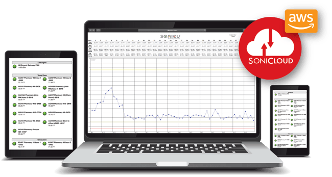 Environmental condition monitoring systems