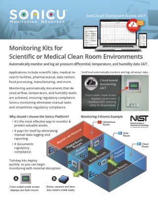 sonicu-clean-room-kits-thumb-3