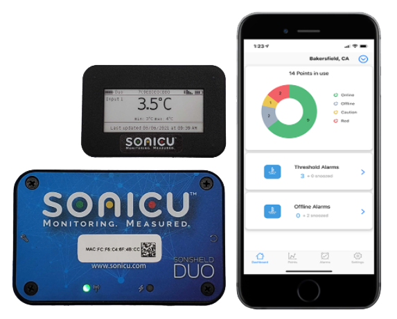 Compressed Meter, display, phone