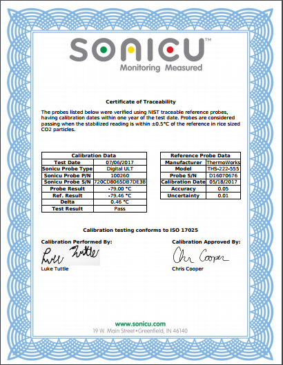 SnapCal calibration certificate