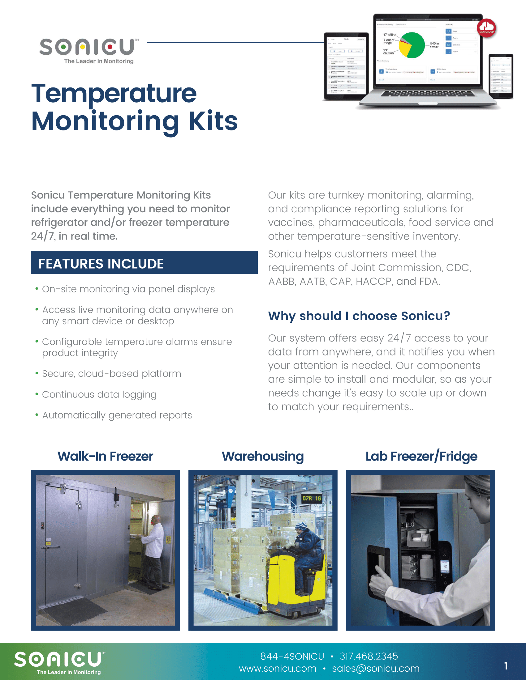 Temperature Monitoring Kits 2025-1