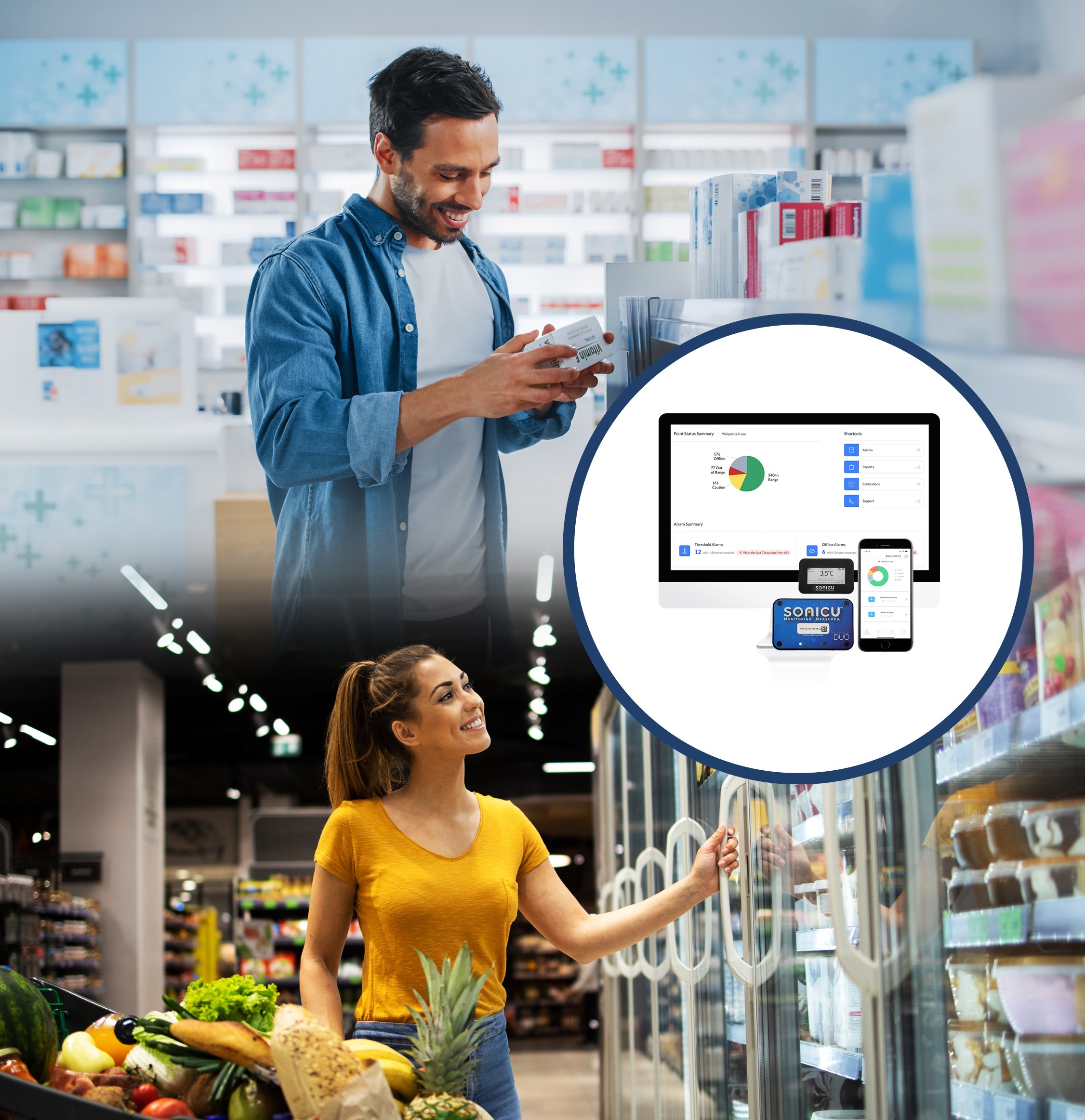 Customers at the pharmacy and grocery store take for granted that their purchases are supported by robust technologies like Sonicu's temperature monitoring solution to deliver safe and reliable products. 