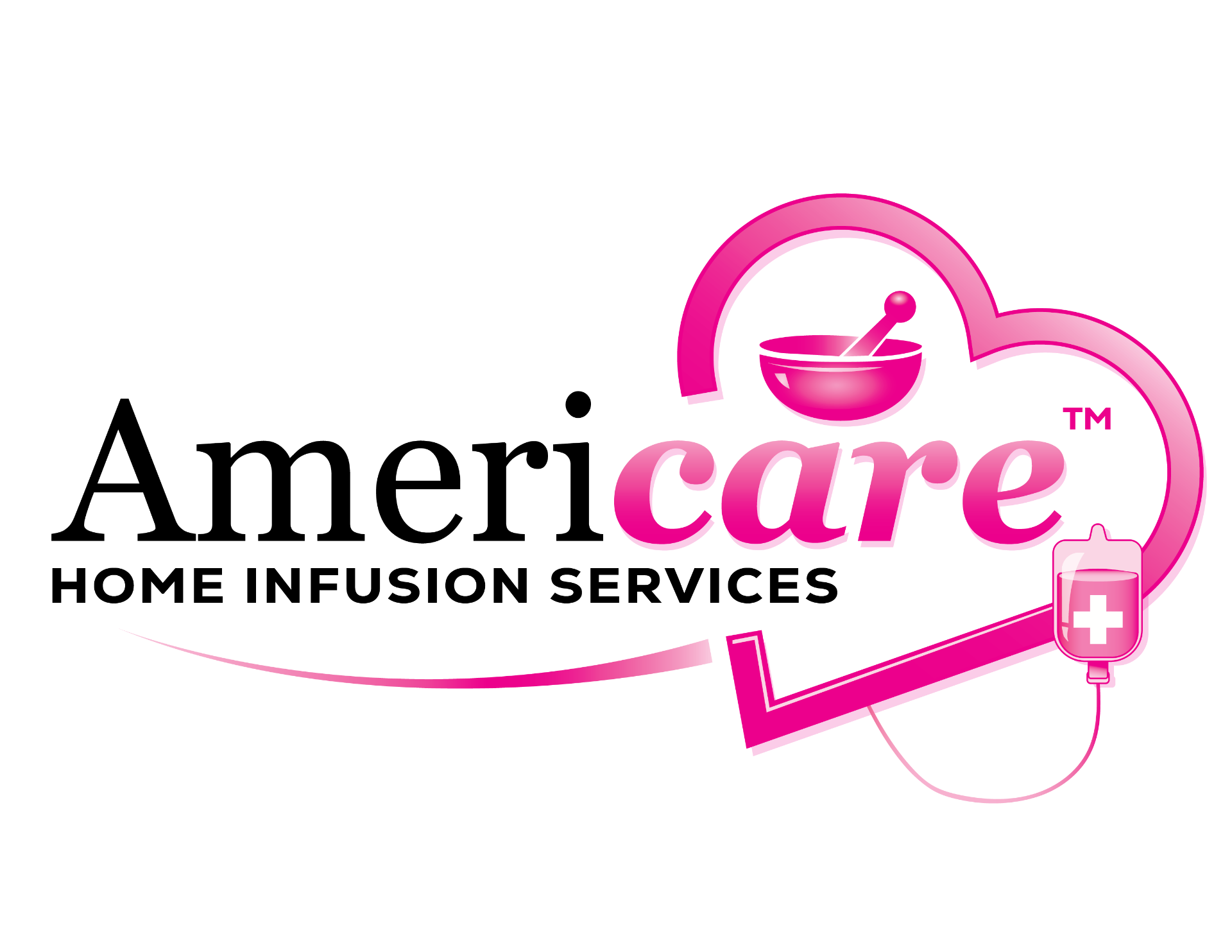Americare Pharmaceutical Services
