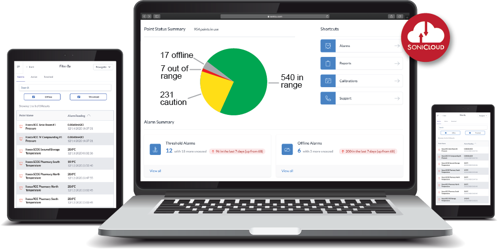 Product sonicloud-dashboard-devices-2-2021--2