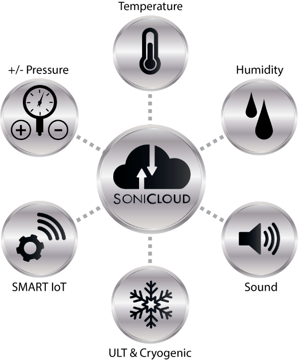 Sonicloud-snowflake-silver-smart-600-1