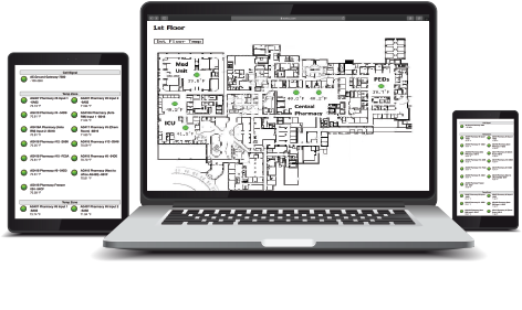 monitoring-devices-dashboards-1